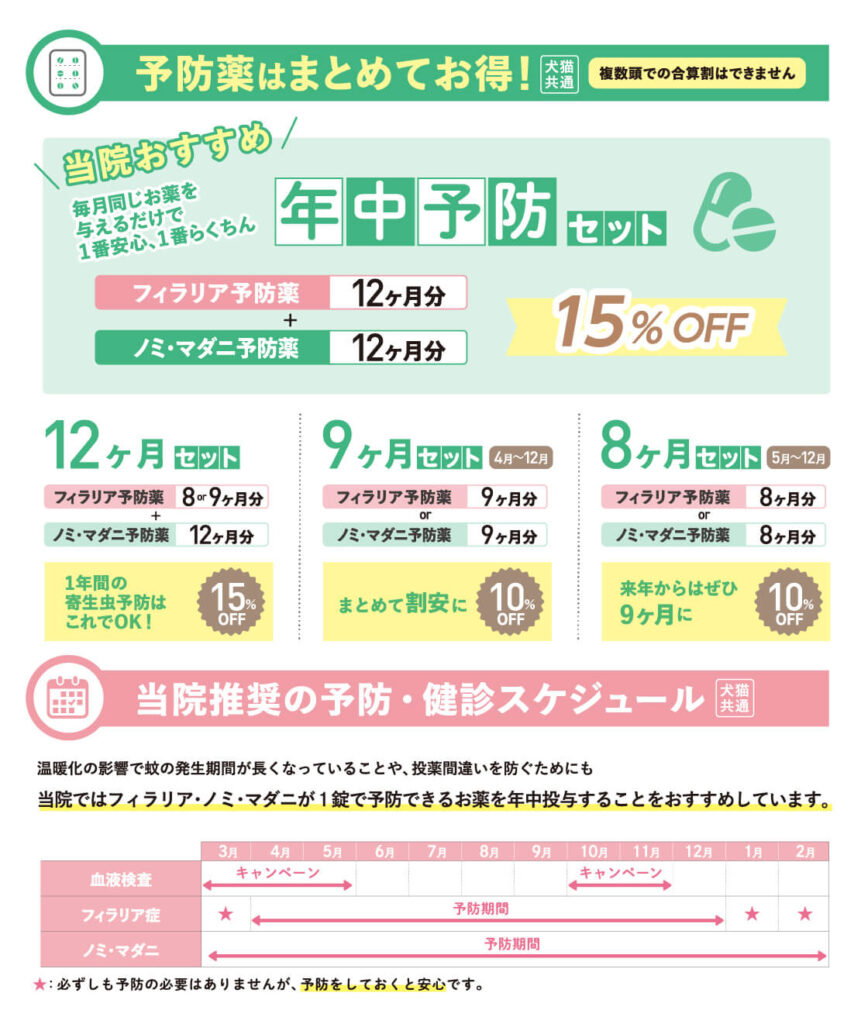 予防薬の購入のお知らせ